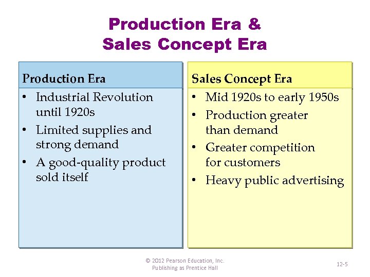 Production Era & Sales Concept Era Production Era Sales Concept Era • Industrial Revolution