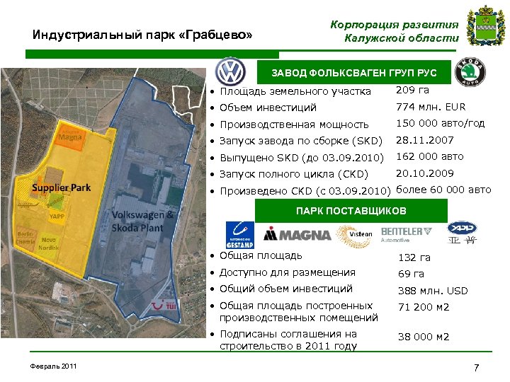 Корпорация развития Калужской области Индустриальный парк «Грабцево» ЗАВОД ФОЛЬКСВАГЕН ГРУП РУС • Площадь земельного