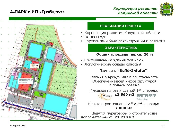 Новая стройка 2 калуга карта