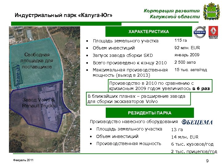 Корпорация развития Калужской области Индустриальный парк «Калуга-Юг» ХАРАКТЕРИСТИКА • Площадь земельного участка • Объем