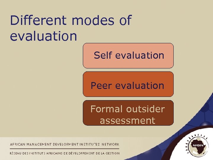 Different modes of evaluation Self evaluation Peer evaluation Formal outsider assessment 
