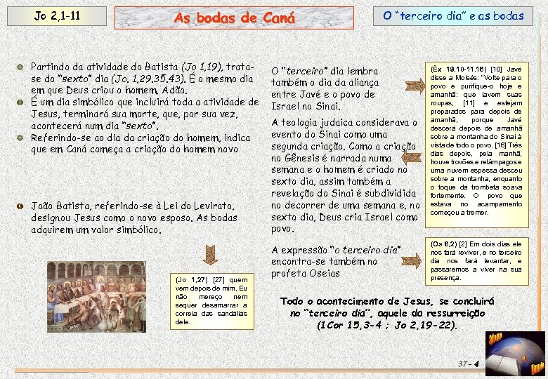 Jo 2, 1 -11 As bodas de Caná Partindo da atividade do Batista (Jo