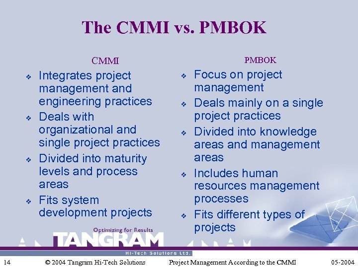 The CMMI vs. PMBOK CMMI v v 14 Integrates project management and engineering practices