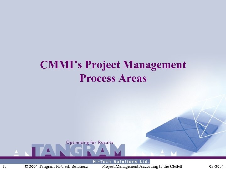 CMMI’s Project Management Process Areas 15 © 2004 Tangram Hi-Tech Solutions Project Management According