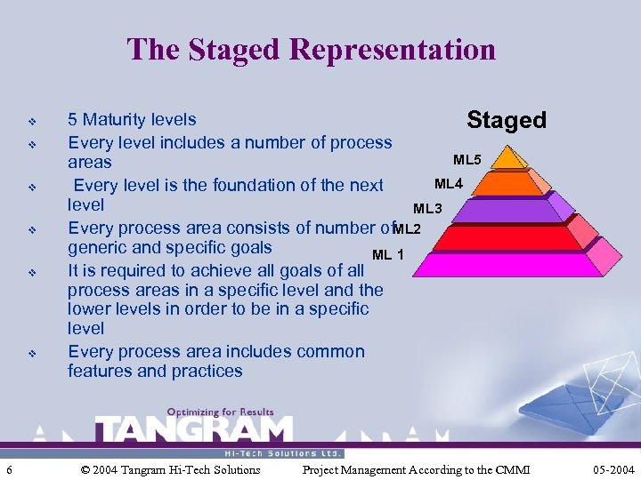 The Staged Representation v v v 6 5 Maturity levels Staged Every level includes