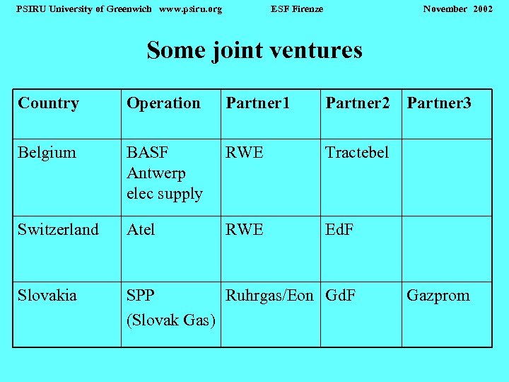 PSIRU University of Greenwich www. psiru. org ESF Firenze November 2002 Some joint ventures