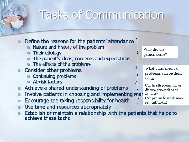 Tasks of Communication n Define the reasons for the patients’ attendance n n n