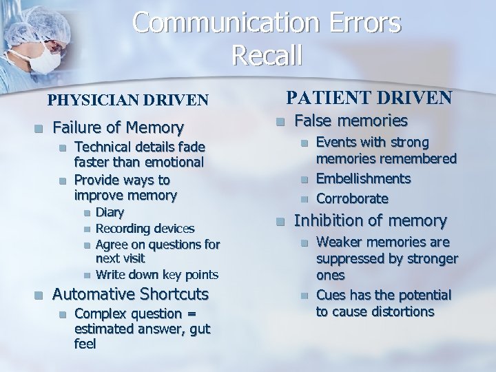 Communication Errors Recall PATIENT DRIVEN PHYSICIAN DRIVEN n Failure of Memory n n n