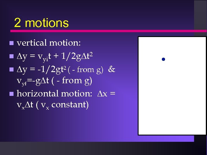 2 motions vertical motion: y = vyit + 1/2 g t 2 y =