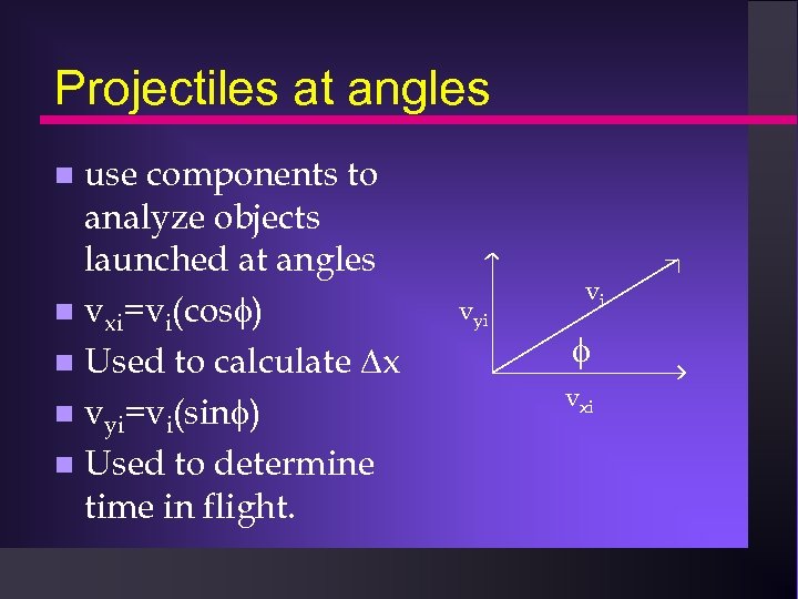 Projectiles at angles use components to analyze objects launched at angles vxi=vi(cos ) Used