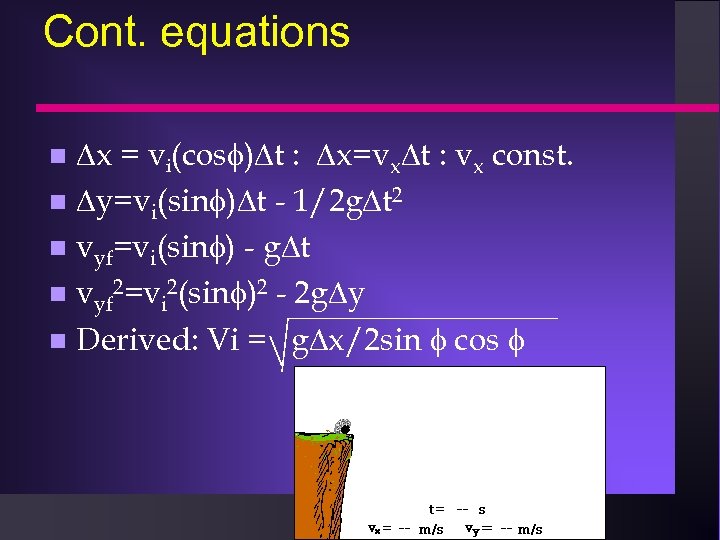 Cont. equations x = vi(cos ) t : x=vx t : vx const. y=vi(sin
