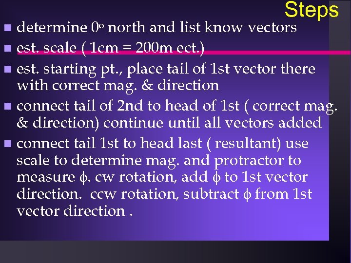 Steps determine 0 o north and list know vectors est. scale ( 1 cm