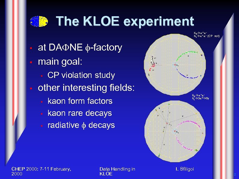 The KLOE experiment KS p +p KL p +p - (CP not) • •