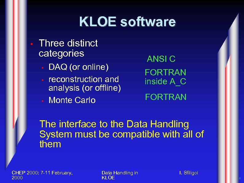 KLOE software • Three distinct categories • • • DAQ (or online) reconstruction and