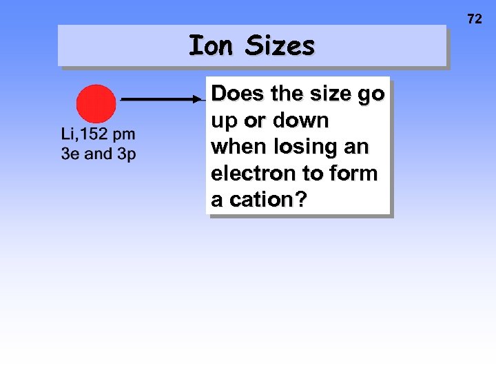 Ion Sizes Does the size go up or down when losing an electron to
