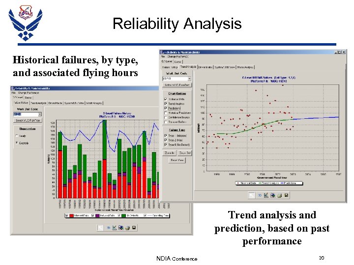 Reliability Analysis Historical failures, by type, and associated flying hours Trend analysis and prediction,