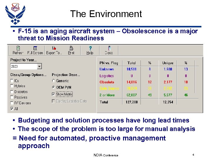 The Environment • F-15 is an aging aircraft system – Obsolescence is a major