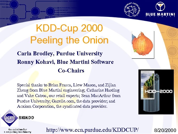 KDD-Cup 2000 Peeling the Onion Carla Brodley, Purdue University Ronny Kohavi, Blue Martini Software