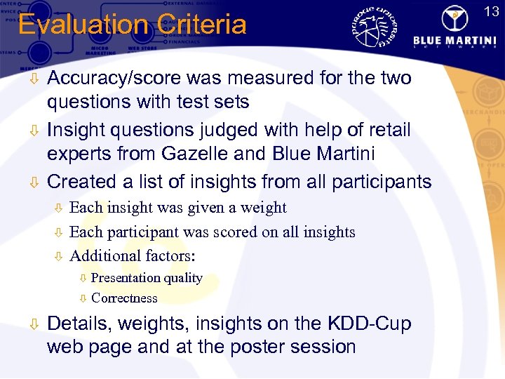 13 Evaluation Criteria ò ò ò Accuracy/score was measured for the two questions with