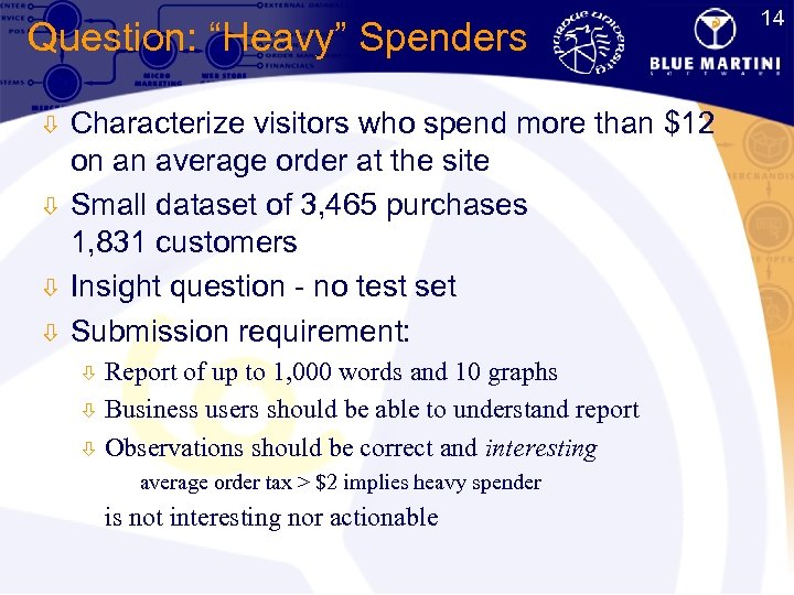 14 Question: “Heavy” Spenders ò ò Characterize visitors who spend more than $12 on