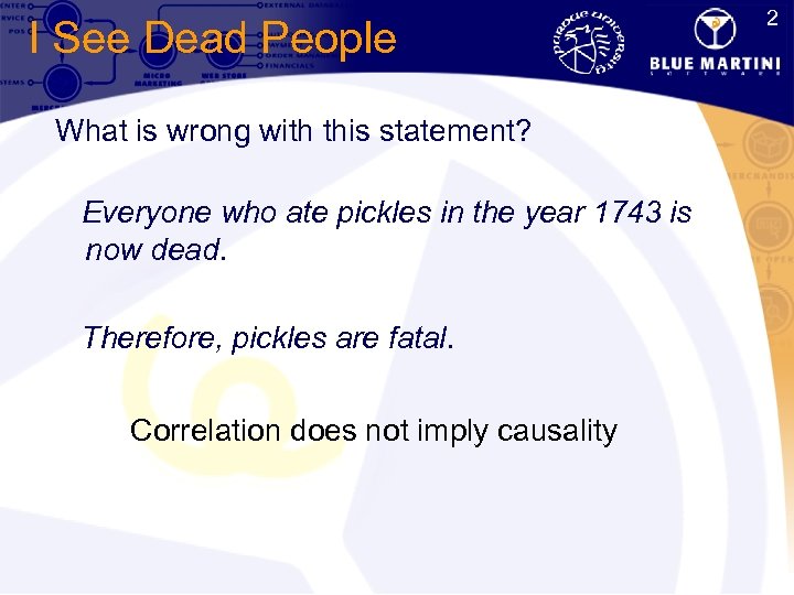 2 I See Dead People What is wrong with this statement? Everyone who ate