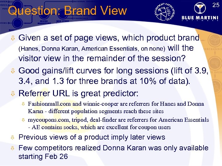 25 Question: Brand View ò ò ò Given a set of page views, which