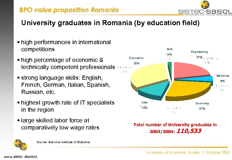 BPO value proposition Romania University graduates in Romania (by education field) high performances in