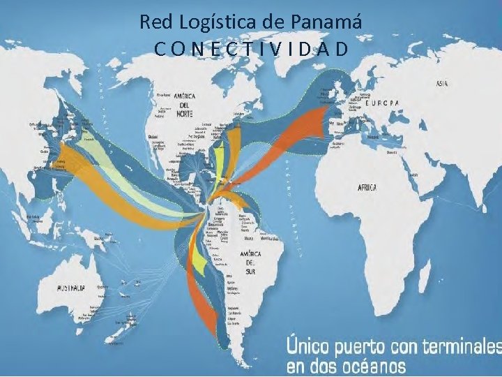 Red Logística de Panamá C O N E C T I V I D