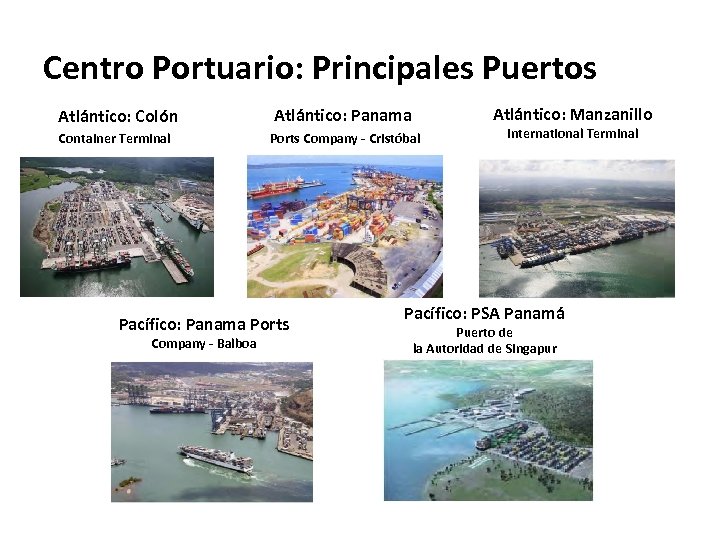 Centro Portuario: Principales Puertos Atlántico: Colón Container Terminal Atlántico: Panama Ports Company - Cristóbal
