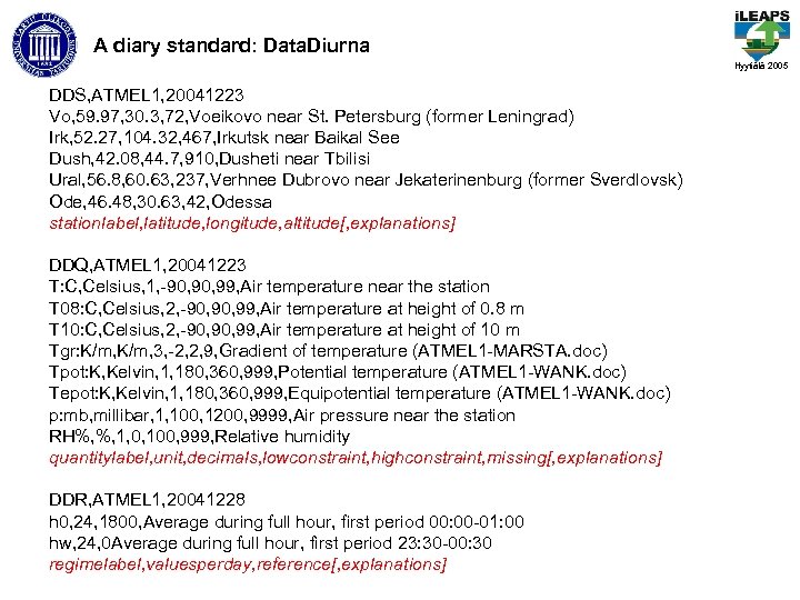 A diary standard: Data. Diurna Hyytiälä 2005 DDS, ATMEL 1, 20041223 Vo, 59. 97,