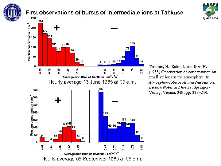 First observations of bursts of intermediate ions at Tahkuse Hyytiälä 2005 Hourly average 13