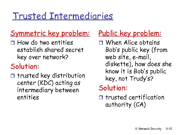 Trusted Intermediaries Symmetric key problem: Public key problem: r How do two entities r