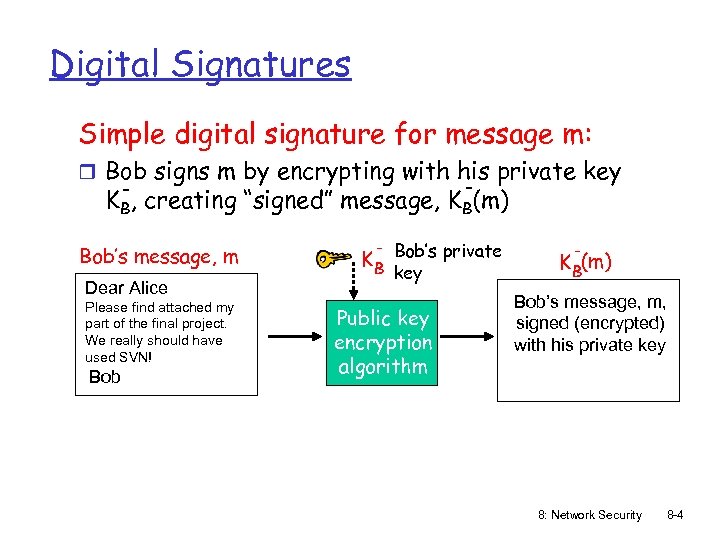 Digital Signatures Simple digital signature for message m: r Bob signs m by encrypting