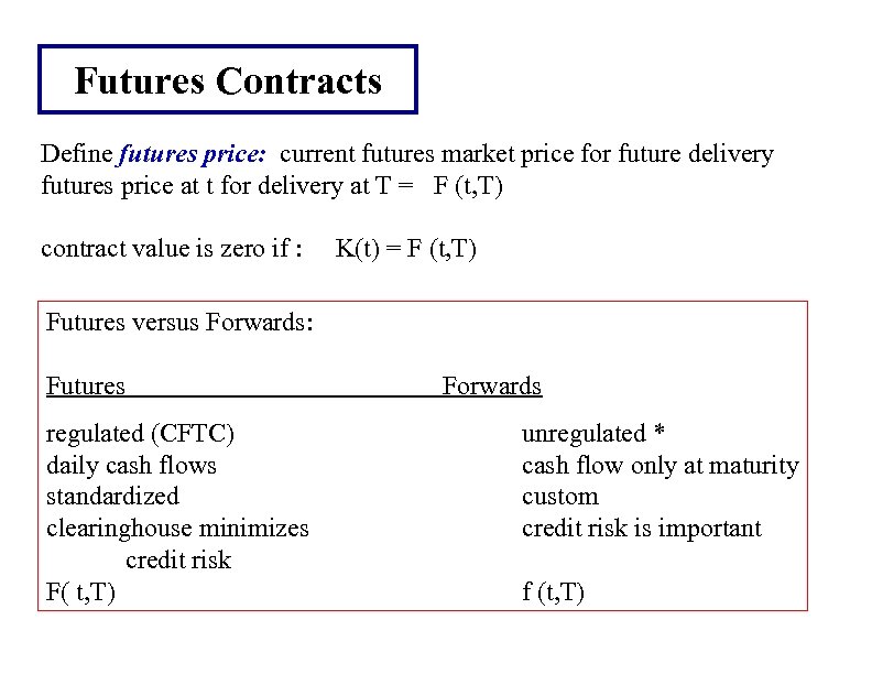 Futures Contracts Define futures price: current futures market price for future delivery futures price