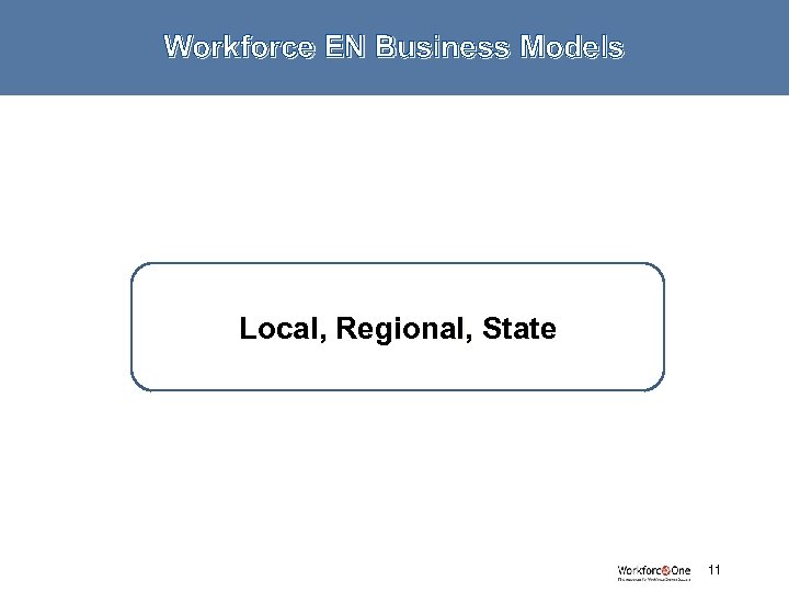 Workforce EN Business Models Local, Regional, State # 11 