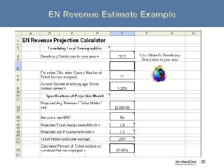 EN Revenue Estimate Example # 20 