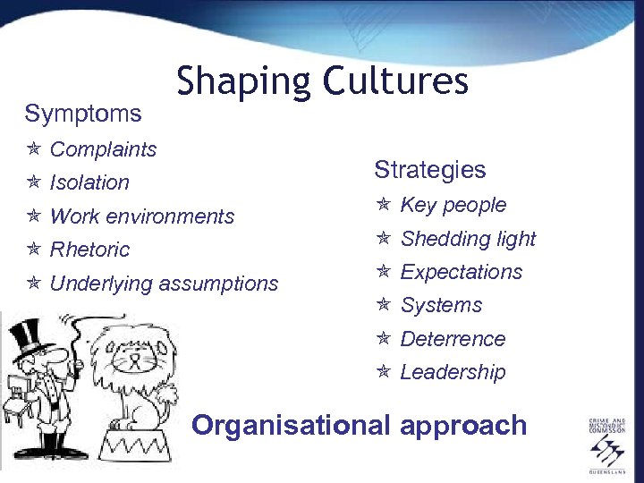 Symptoms Shaping Cultures ó Complaints Strategies ó Isolation ó Work environments ó Rhetoric ó