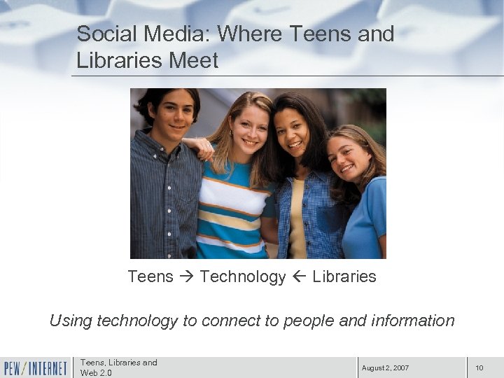 Social Media: Where Teens and Libraries Meet Teens Technology Libraries Using technology to connect