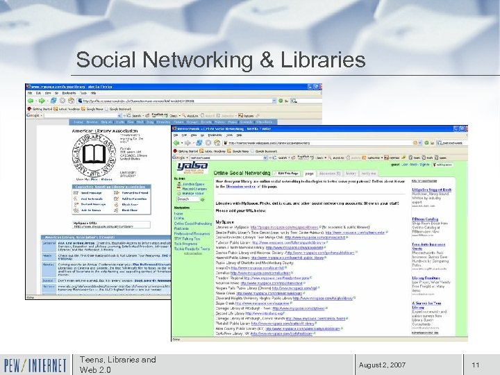 Social Networking & Libraries Teens, Libraries and Web 2. 0 August 2, 2007 11
