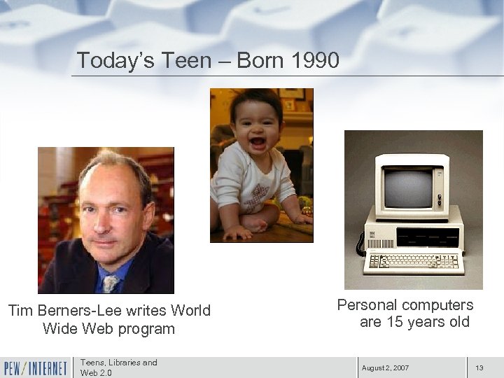 Today’s Teen – Born 1990 Tim Berners-Lee writes World Wide Web program Teens, Libraries