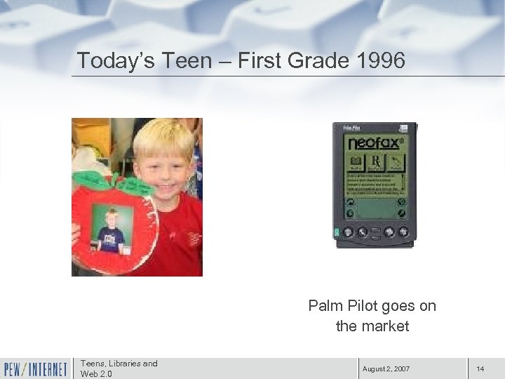 Today’s Teen – First Grade 1996 Palm Pilot goes on the market Teens, Libraries