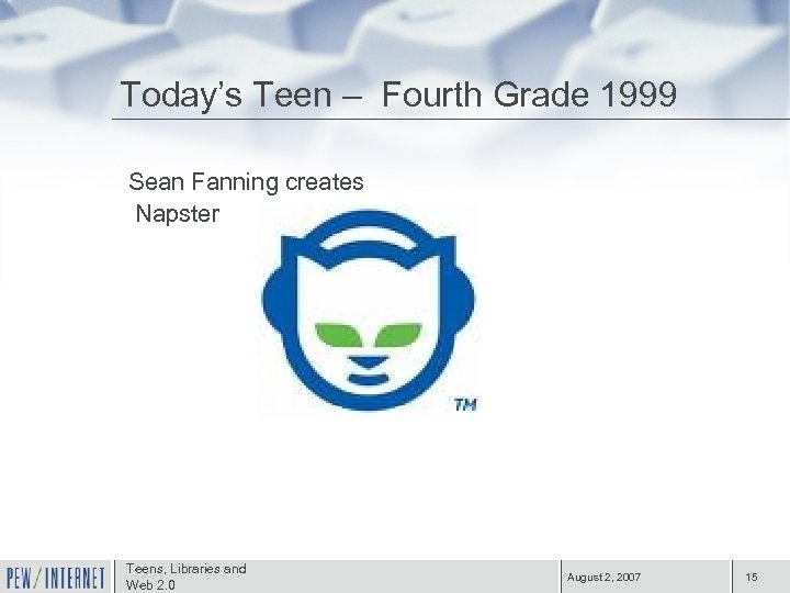 Today’s Teen – Fourth Grade 1999 Sean Fanning creates Napster Teens, Libraries and Web