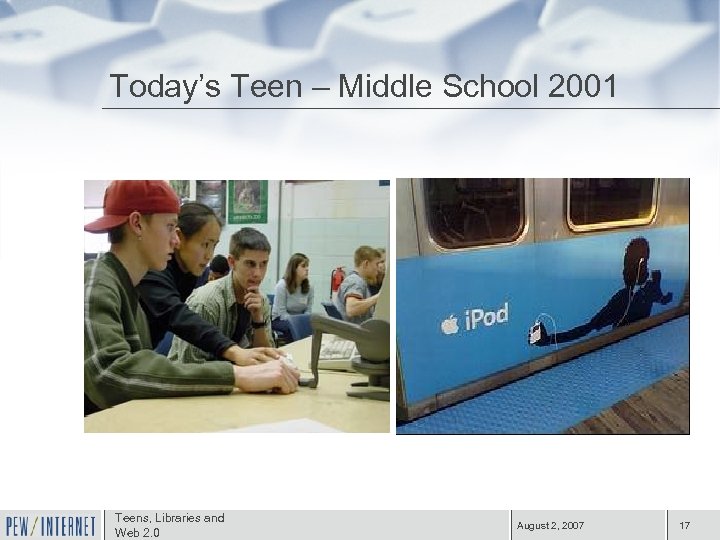 Today’s Teen – Middle School 2001 Teens, Libraries and Web 2. 0 August 2,