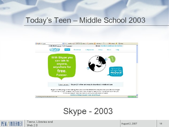 Today’s Teen – Middle School 2003 Skype - 2003 Teens, Libraries and Web 2.