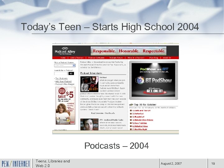 Today’s Teen – Starts High School 2004 Podcasts – 2004 Teens, Libraries and Web