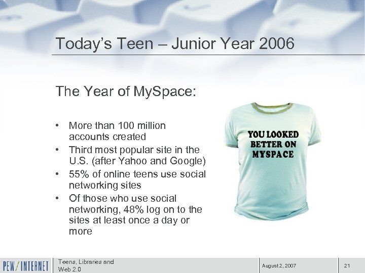 Today’s Teen – Junior Year 2006 The Year of My. Space: • More than