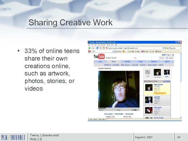 Sharing Creative Work • 33% of online teens share their own creations online, such