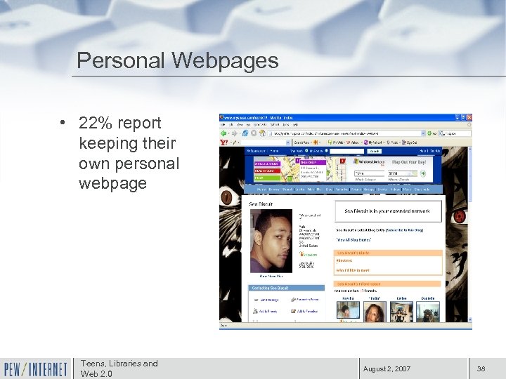 Personal Webpages • 22% report keeping their own personal webpage Teens, Libraries and Web