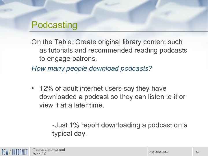 Podcasting On the Table: Create original library content such as tutorials and recommended reading