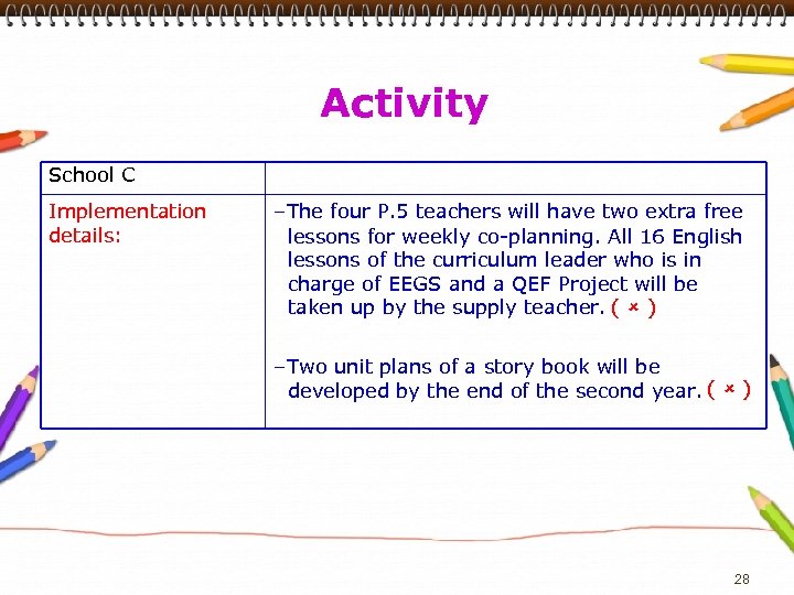 Activity School C Implementation details: ‒The four P. 5 teachers will have two extra